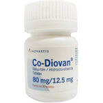 Diovan 80/ (12.5mg)